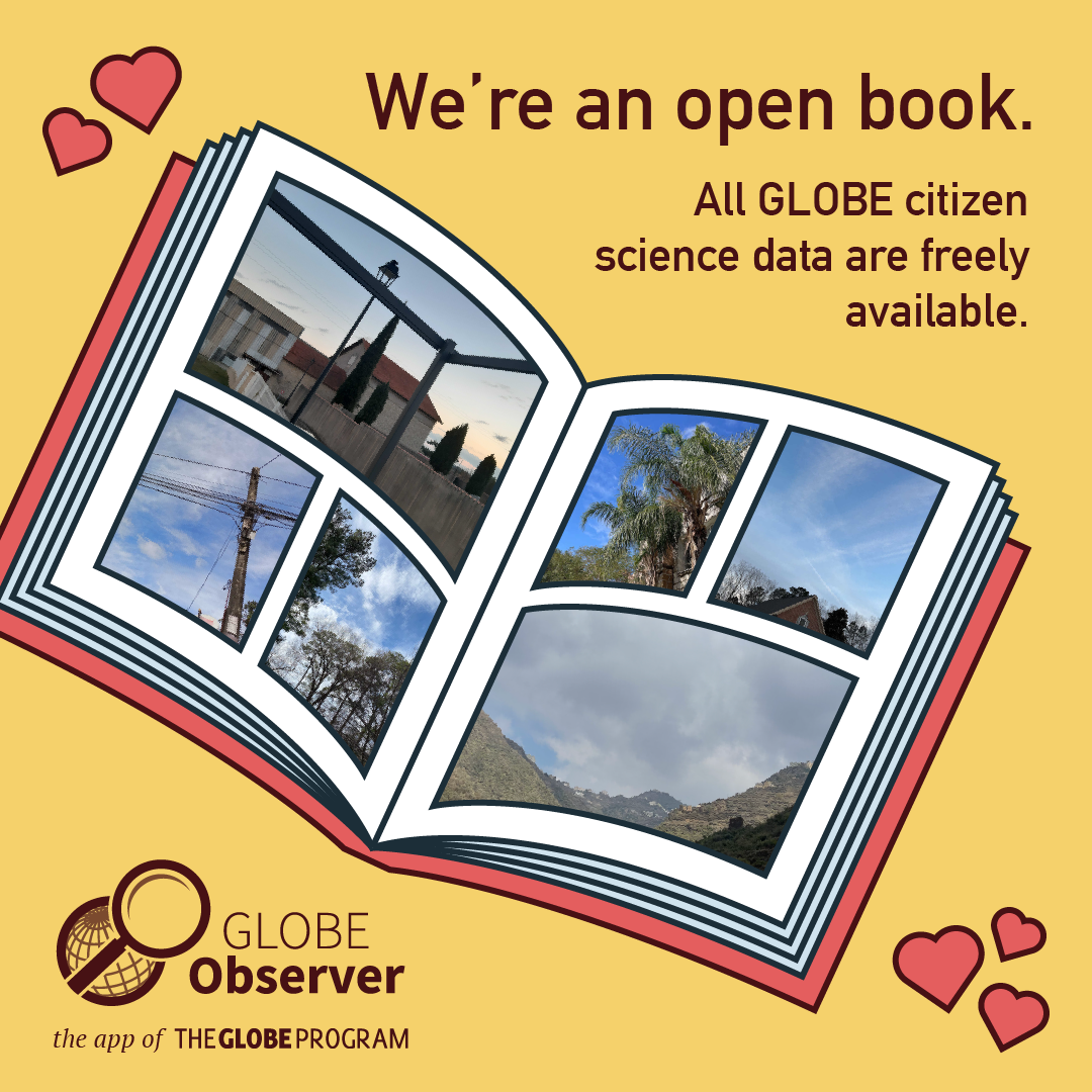 An open book with images on the pages and the text, "We're an open book, all GLOBE citizen science data are freely available." (square format)